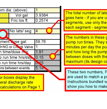 GTO System Spreadsheets