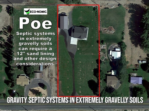 Gravity Septic Systems In Extremely Gravelly Soils