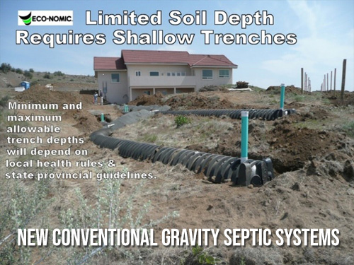 Gravity Septic Systems with Limited Soil Depth